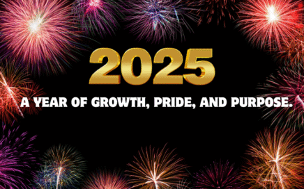 Fireworks celebrating the year 2025.